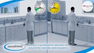 Локальные вакуумные сети VACUU·LAN для лабораторий