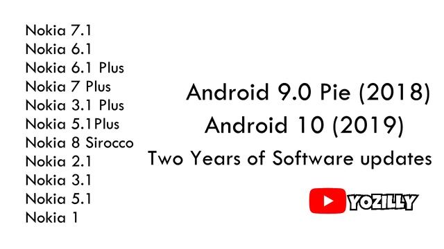 Nokia 2.1 Official Android 11 Update смотреть онлайн