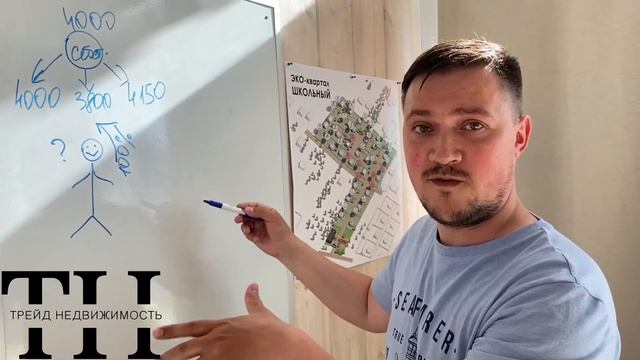 Несколько риелторов на объекте. Хорошо или плохо?