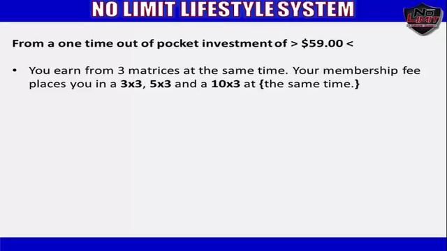 NO LIMIT LIFESTYLE SYSTEM PRESENTATION