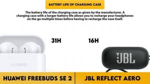 Huawei FreeBuds SE 2 vs JBL Reflect Aero Comparison