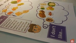 I LIKE OR I DON'T LIKE