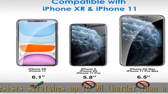 JETech Screen Protector for iPhone 11 and iPhone XR, 6.1-Inch, Tempered Glass Film, 2-Pack смотреть онлайн
