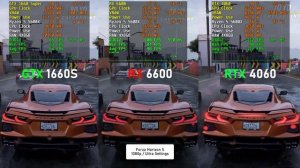 Nvidia GTX 1660 Super vs AMD RX 6600 vs Nvidia RTX 4060 - 10 Games Tested