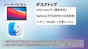 【解説】OSってそもそも何？。。(windows,Mac,chrome,Linux)