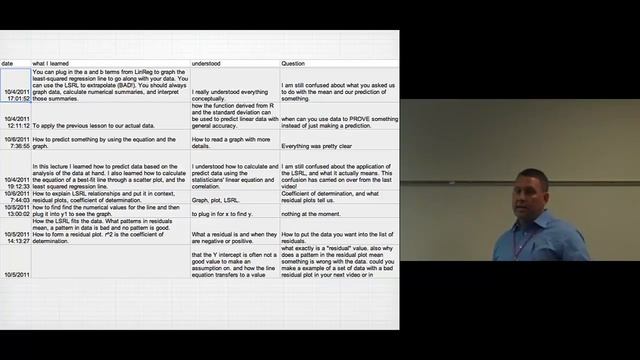 Less is More смотреть онлайн