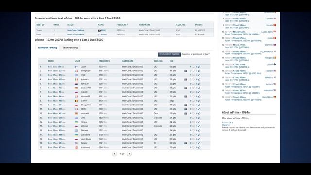 E8500 wPrime Record Overclock at 6.37GHz - P5E3 Premium & MCH Issues смотреть онлайн