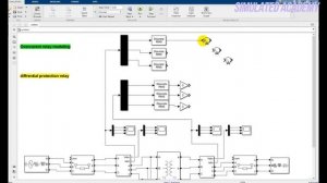 step by step Differential relay modeling in Simulink | differential relay of transformer in Simulin