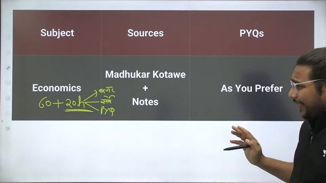 Kadam Kadam Badhaye Ja | Lakshya 13 | Crack UPSC CSE 2022/2023/2024 with Madhukar Kotawe