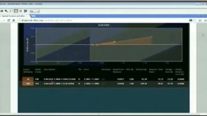 Nov 14th Breakout Investing with host Ken Shreve - 2012