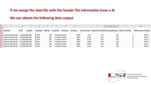 Alpha-Log #19 - How to set data delivery to FTP servers смотреть онлайн