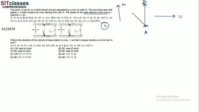 KINEMATICS RIVER BOAT PROBLEM 12