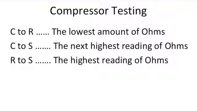 How to Test a Standard Air Conditioner Compressor | HD Supply смотреть онлайн