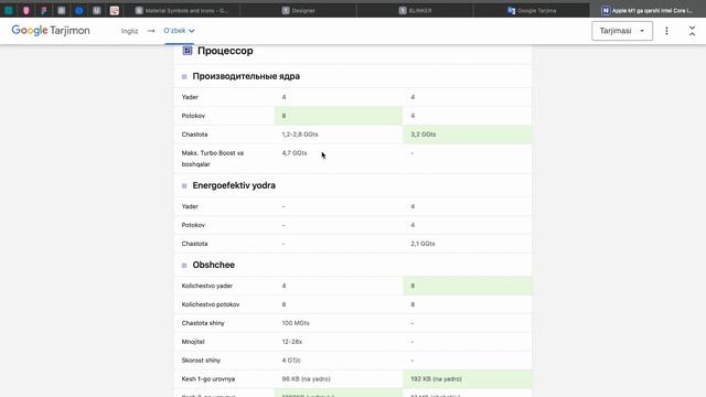 Apple m1 vs I7 protesters m1 I7 dan kuchlimi? Who better? #m1vsi7 смотреть онлайн
