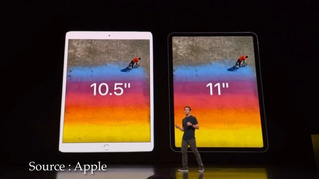 Apple October Event Recap смотреть онлайн