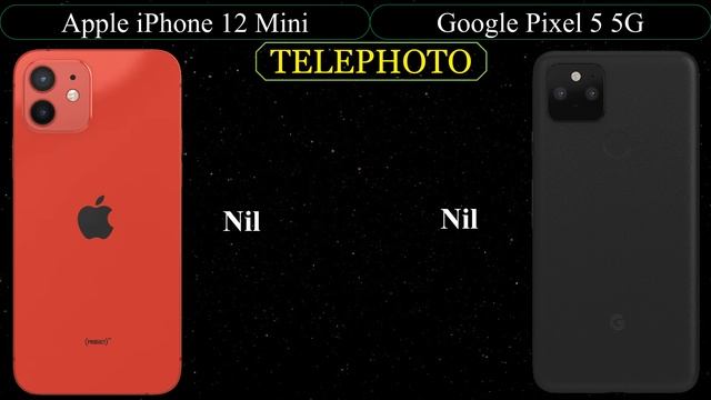 Apple iPhone 12 Mini vs Google Pixel 5 5G | Features Comparison | Smartpro Philip смотреть онлайн