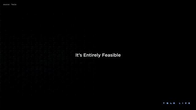 Tesla Master Plan 3 in 4 minutes смотреть онлайн