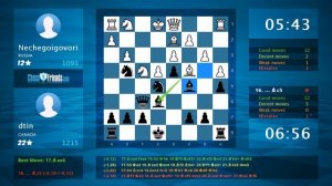 Chess Game Analysis: Nechegoigovori - dtin : 0-1 (By ChessFriends.com)