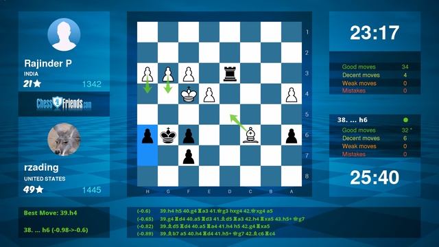 Chess Game Analysis: Rajinder P - rzading : 0-1 (By ChessFriends.com) смотреть онлайн