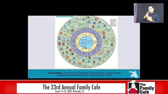 Exploring Tools For Lifelong Learning смотреть онлайн