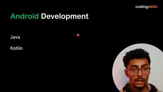 How to Start App Development? Complete RoadMap 2024 | RoadMap of app Development | #appdevelopment