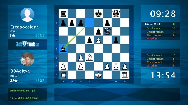 Chess Game Analysis: 89Aditya - Ercapoccione : 1-0 (By ChessFriends.com) смотреть онлайн