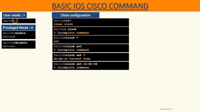 Mastering Cisco IOS Terminal Commands: The Beginner's Guide смотреть онлайн