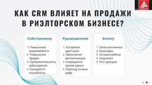 Морозова Анна_ CRM - инструмент управления риэлторским бизнесом