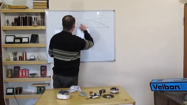 Энергия ЭФИРА.  Опыт