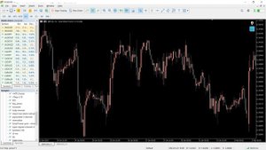 Linear Regression Channel Indicator for MT5 - BEST REVIEW