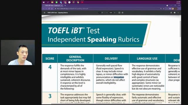 GSD with Tanwa - Part 1, Day 6 -  Speaking skills in standardized tests смотреть онлайн