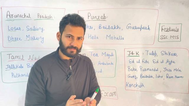 Festivals Of India With Tricks 🔥 Famous Indian Festivals | SSC MTS GK ~ Day 4 👍 Art and Culture смотреть онлайн