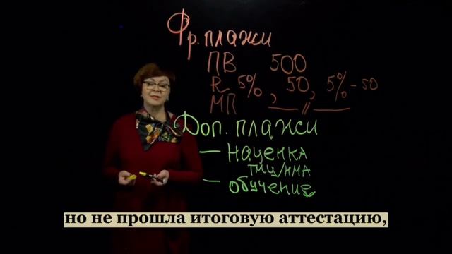 ДОХОДЫ ОТ ПРОДАЖИ ФРАНШИЗЫ - виды и размеры