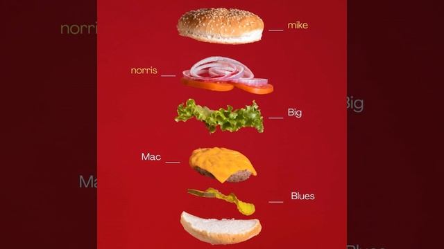 Big Mac Blues смотреть онлайн