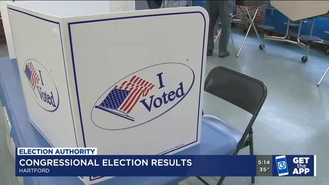 VIDEO: Four CT incumbents retain House seats смотреть онлайн