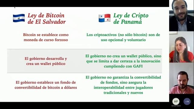 Webinar - Comité de Legislación e Impuestos смотреть онлайн