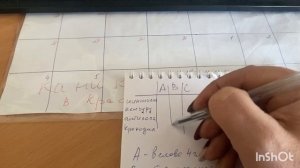 Алгебра логики 8 класс