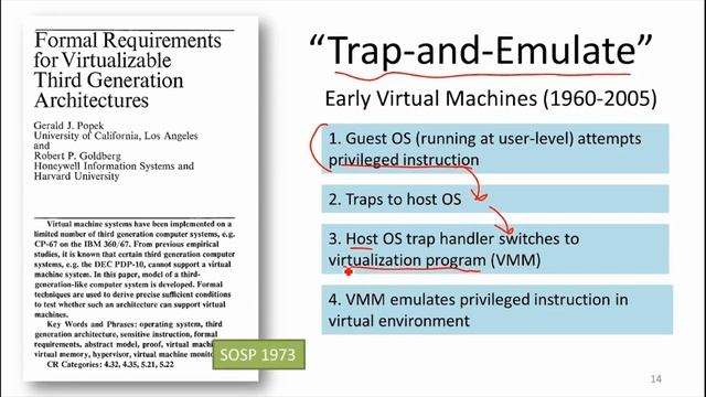 Virtualizing Machines смотреть онлайн