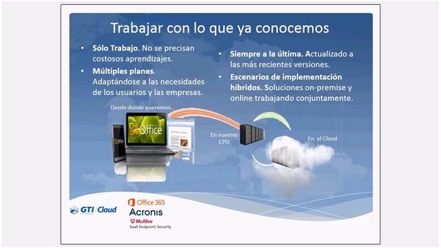 Escenarios Cloud, 5Marzo2015 Microsoft Office 365, Intel Security y Acronis смотреть онлайн