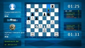 Chess Game Analysis: хунтист пятого дня - Guest38838573 : 1-0 (By ChessFriends.com)