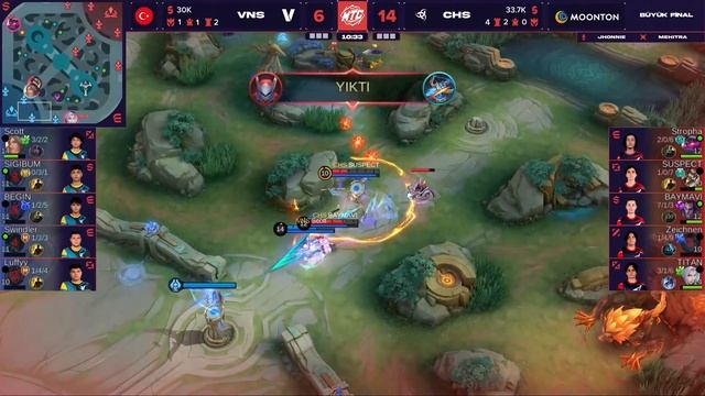 MTC Türkiye Şampiyonası 1. Sezon Kaybedenler Finali 1. Maç | VNS Vs CHS