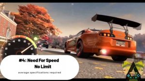 Top Multiplayer Car Racing Games 2024 with Your Squad | Android/Ios #gta6 #gameplay #racing