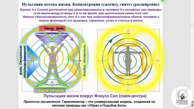 На Голгофе мир переворачивается