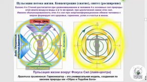 На Голгофе мир переворачивается