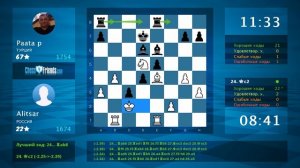 Chess Game Analysis: Alitsar - Paata p : 0-1 (By ChessFriends.com)