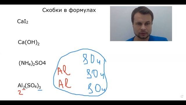 Химические формулы