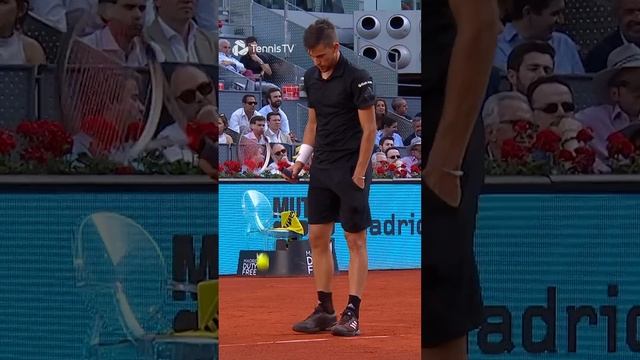 Dominic Thiem Serve Ritual