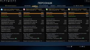 Skyforge: Гайд для заливщиков.