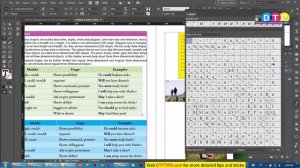 29. Learn Indesign in Hindi: What is Glyphs and how to use it?