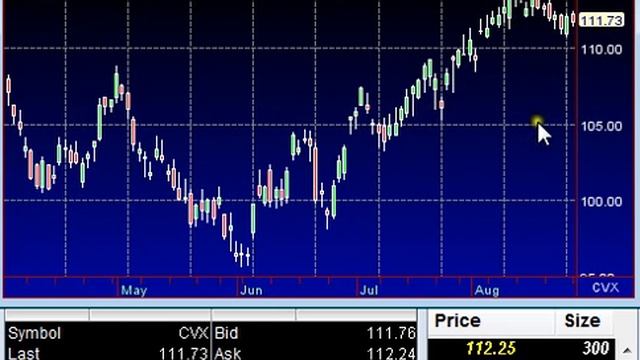 August 28th - Premarket Stock Talk смотреть онлайн